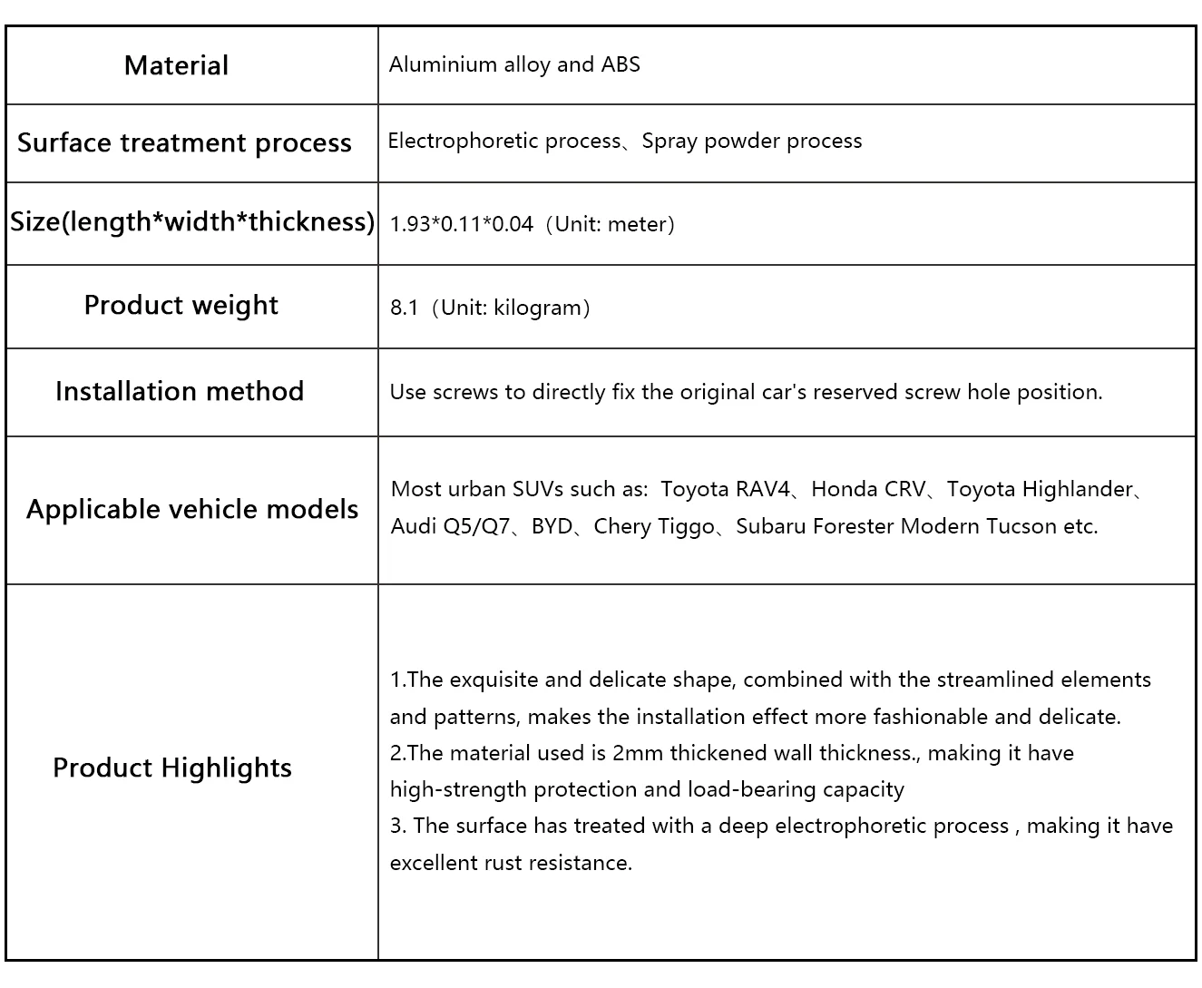 The parameters of urban SUV side step