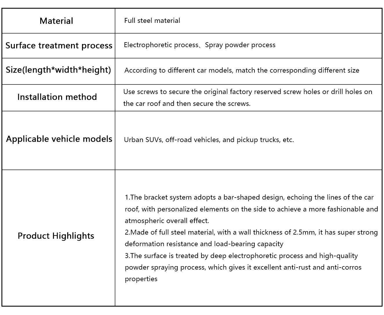 The parameters of The bar-shaped bracket system kit