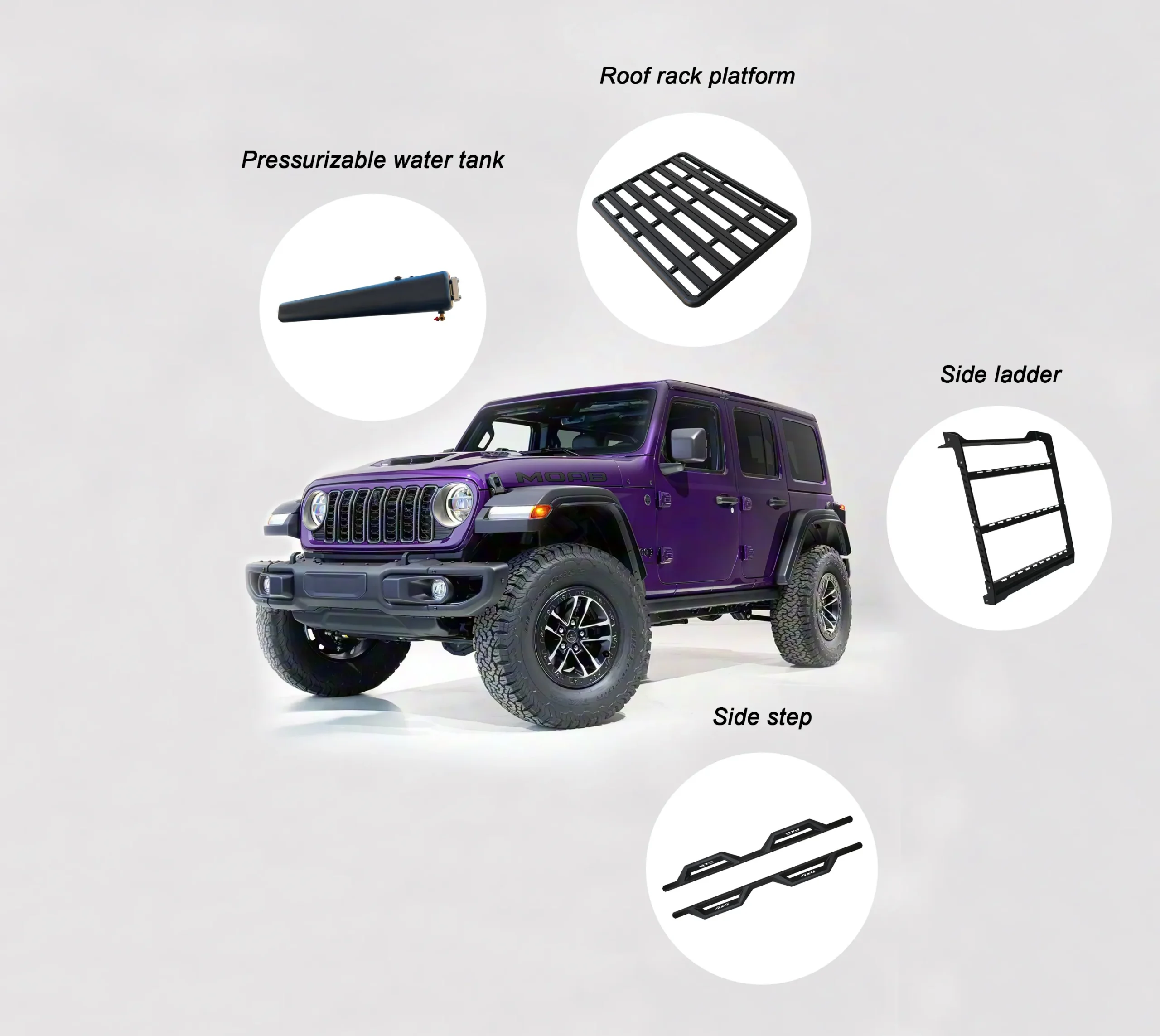 Jeep Wrangler modification solution