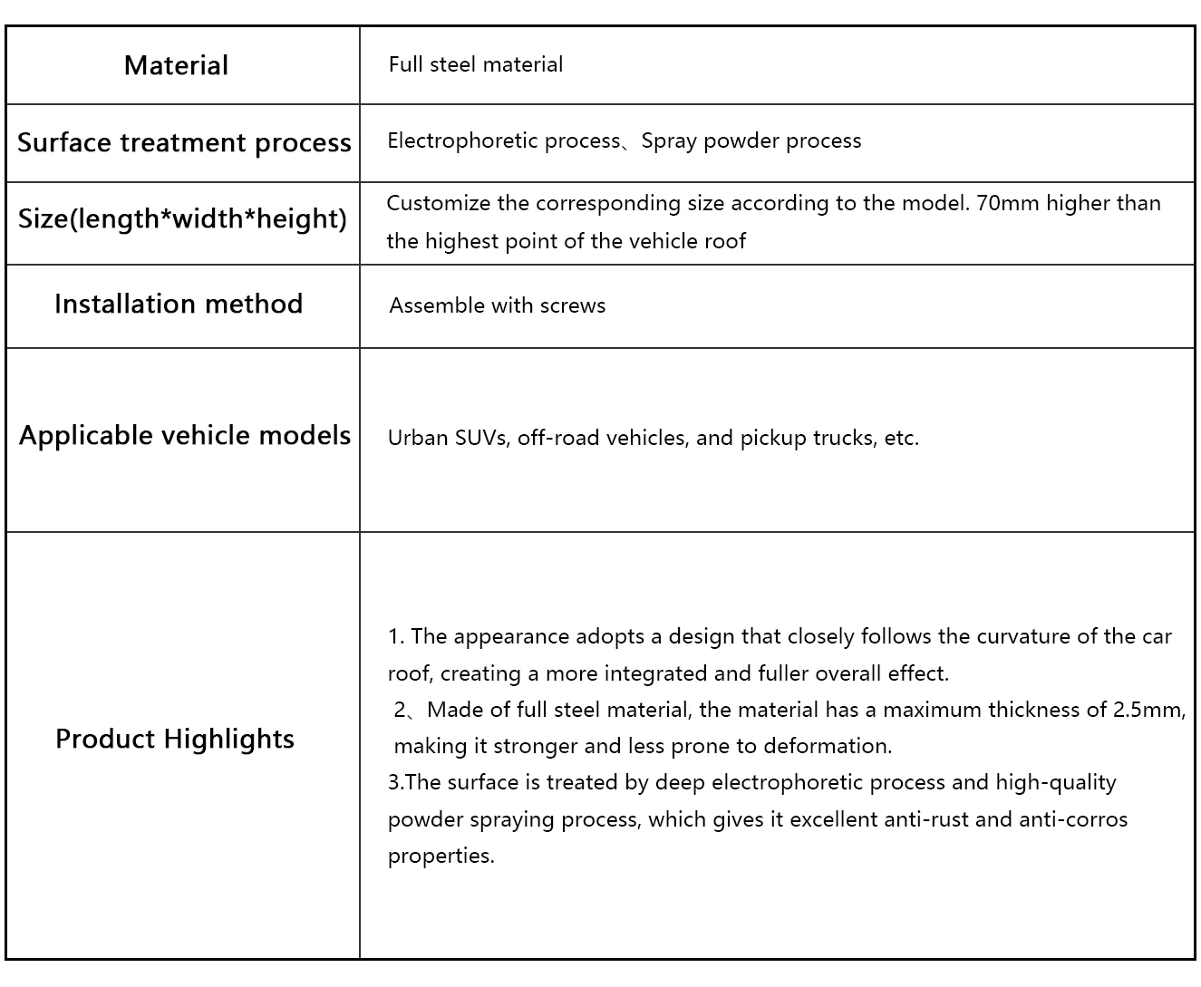 The parameters of steel roof rack