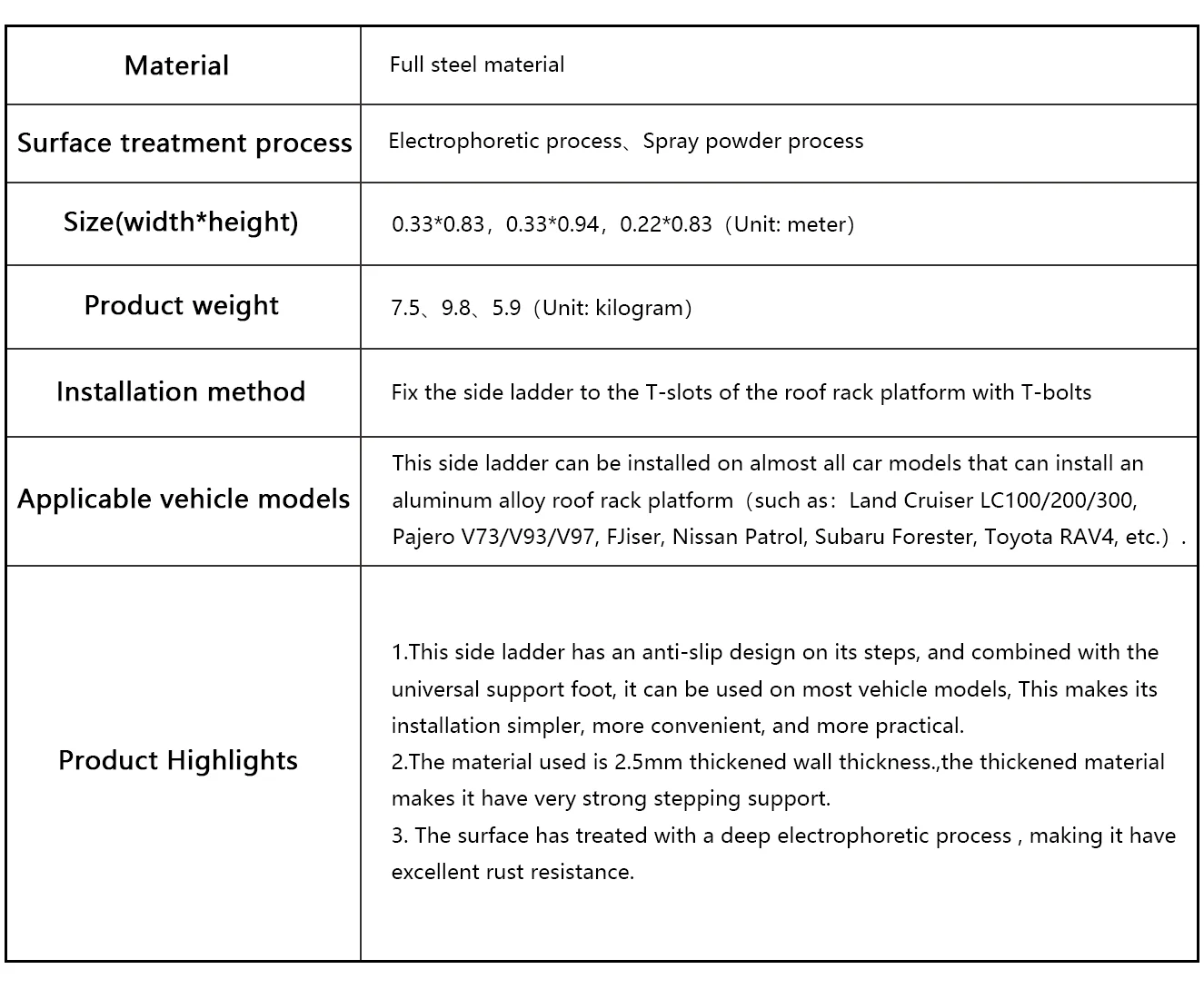 The parameters of universal side ladder