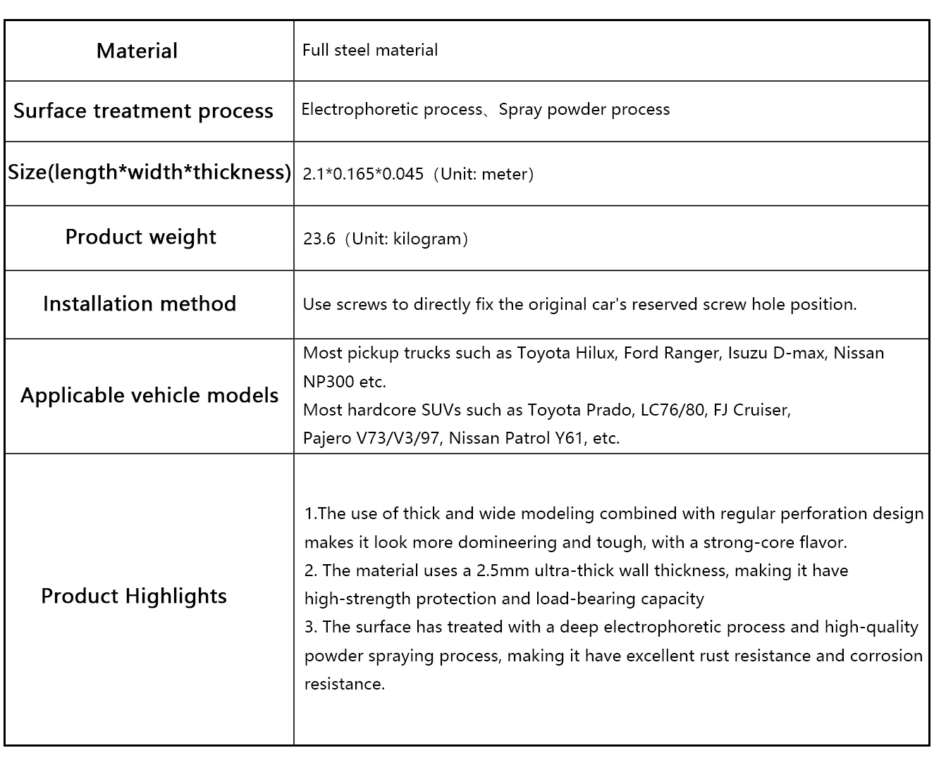 The parameters of pickup truck/SUV side step