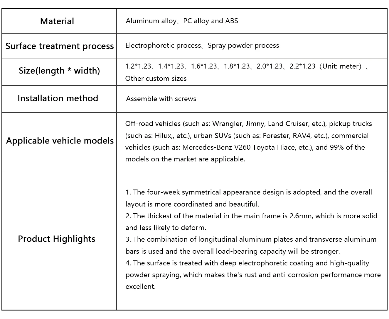 The parameters of aluminum alloy roof rack platform